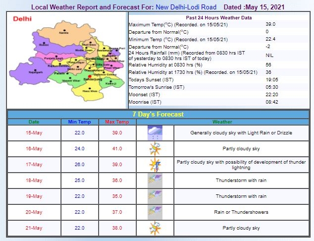 delhi-weather-forecast-today-16-may-update