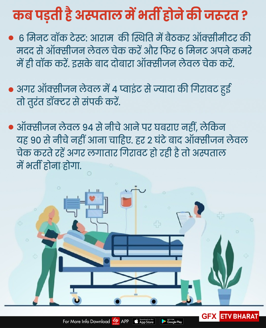 कब पड़ती है अस्पताल में भर्ती होने की जरूरत ?