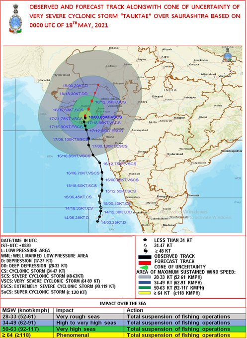 Tauktae Cyclone LIVE updates