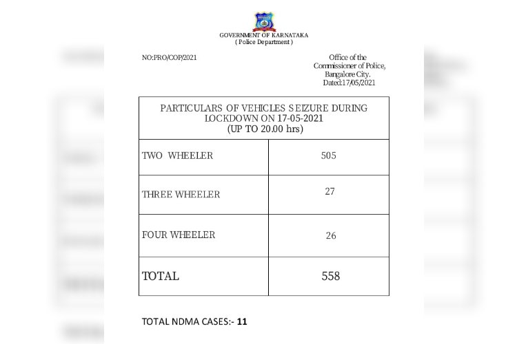 Over 20,000 Vehicles Seized in bangalore !