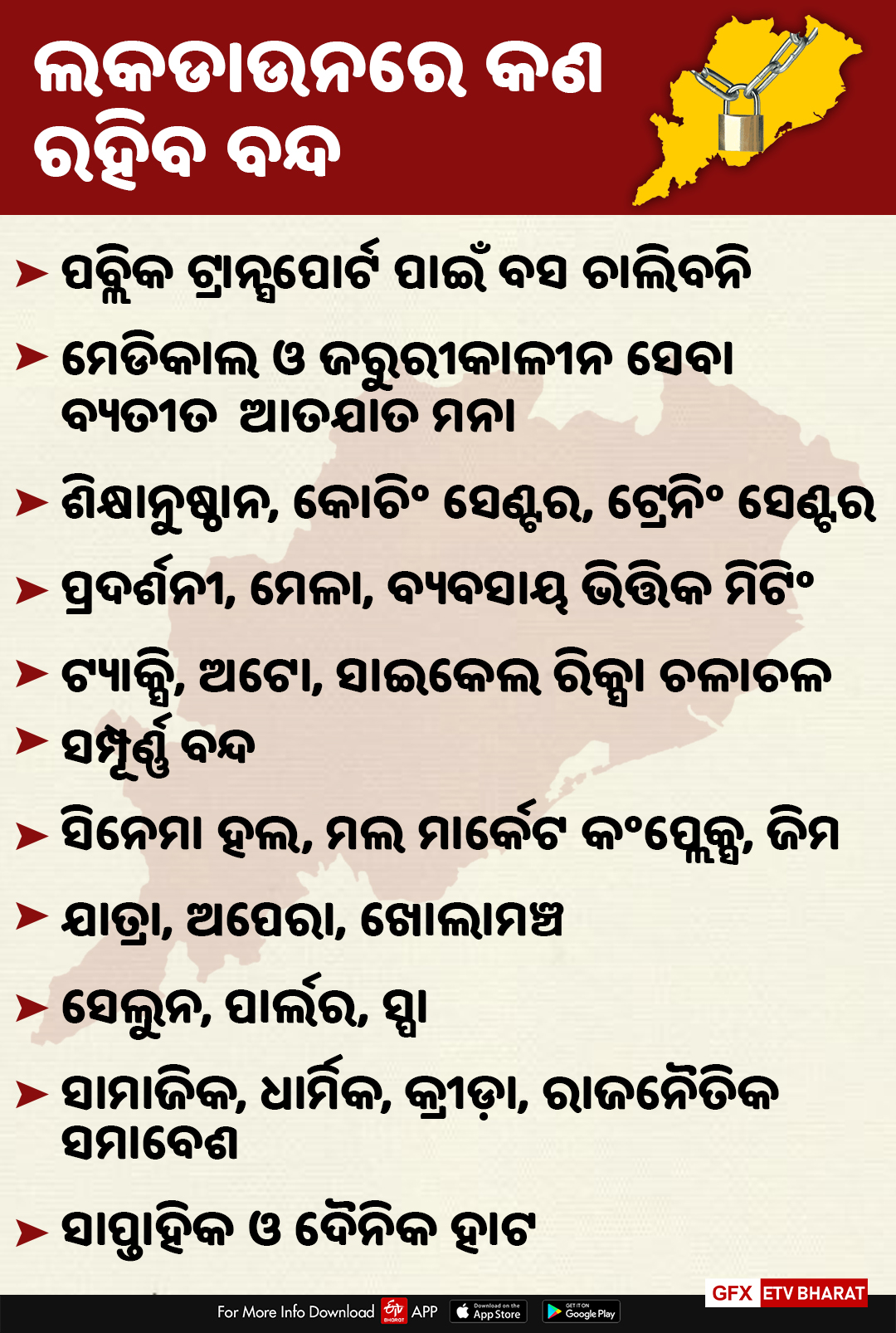 ଜୁନ ୧ ଯାଏଁ ଓଡିଶା ଲକଡାଉନ, ସକାଳ 7ରୁ 11ଟା କଟକଣା କୋହଳ