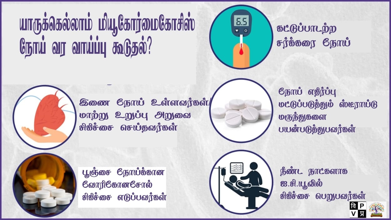 யாருக்கெல்லாம் மியூகோர்மைகோசிஸ் நோய் வர வாய்ப்பு அதிகம்? ( நன்றி: அறிவியல் பலகை)