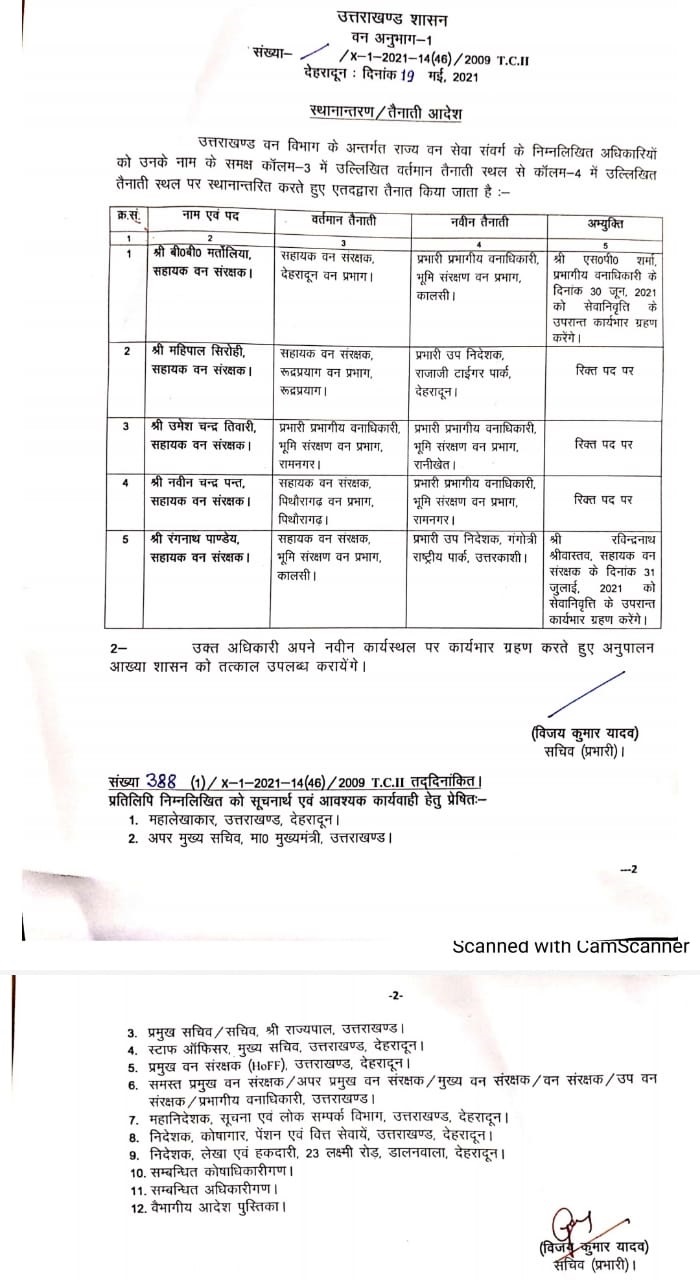 4-ifs-officers-transferred-in-uttarakhand-forest-department