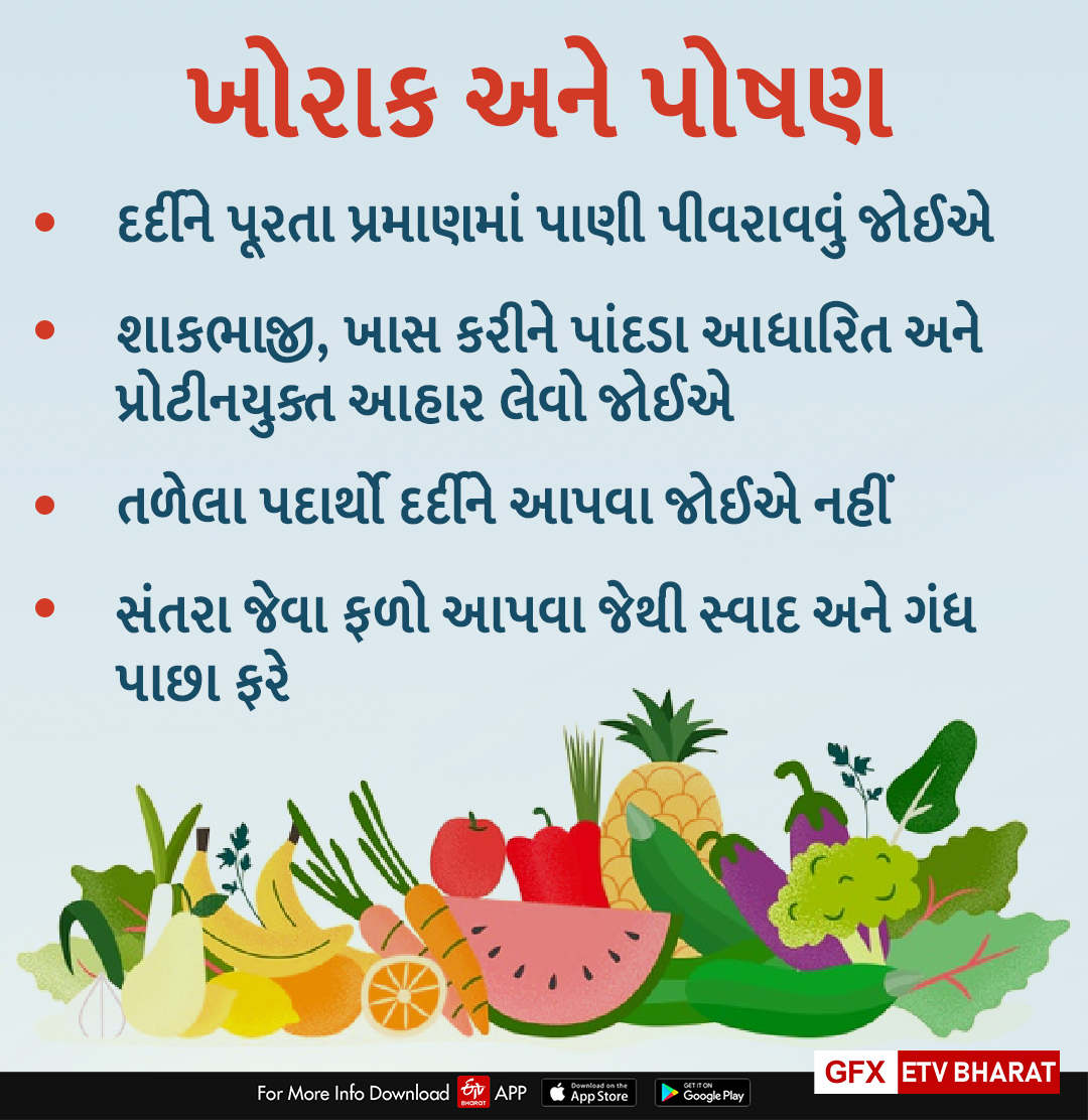 ખોરાક અને પોષણ