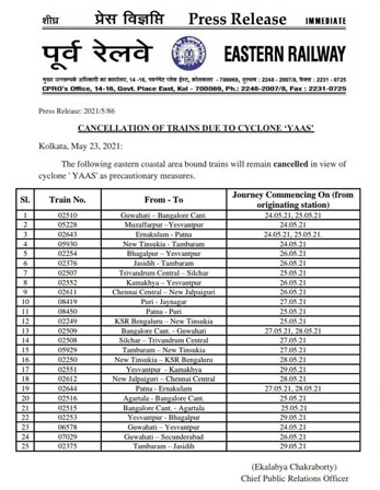 Eastern Railway cancelled train services list