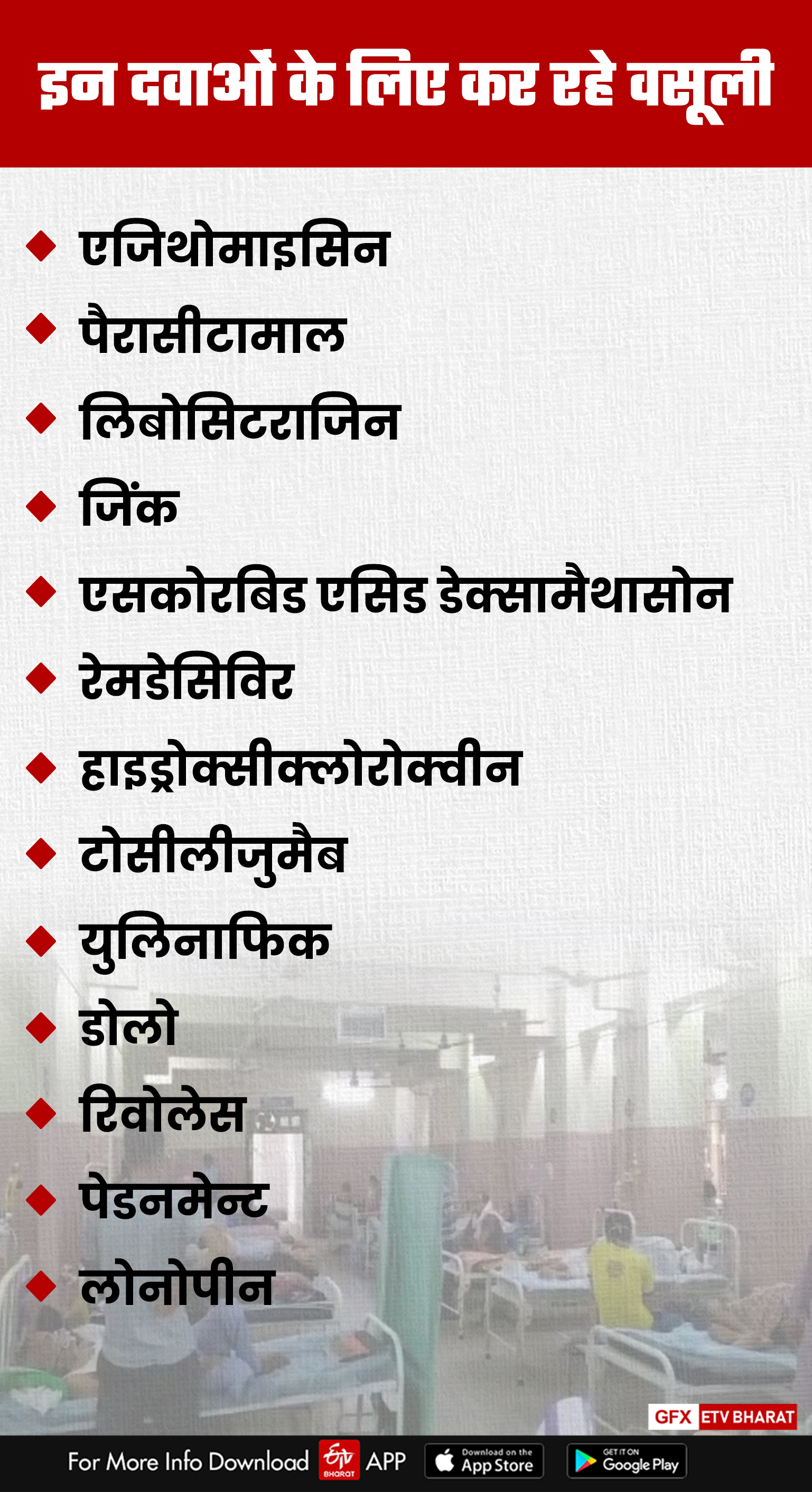 बेड व ऑक्सीजन के नाम पर वसूली , निजी अस्पताल कर रहे वसूली , Brokers are making money,  making money in the name of bed and oxygen , Private hospitals making money, Alwar Private Hospital