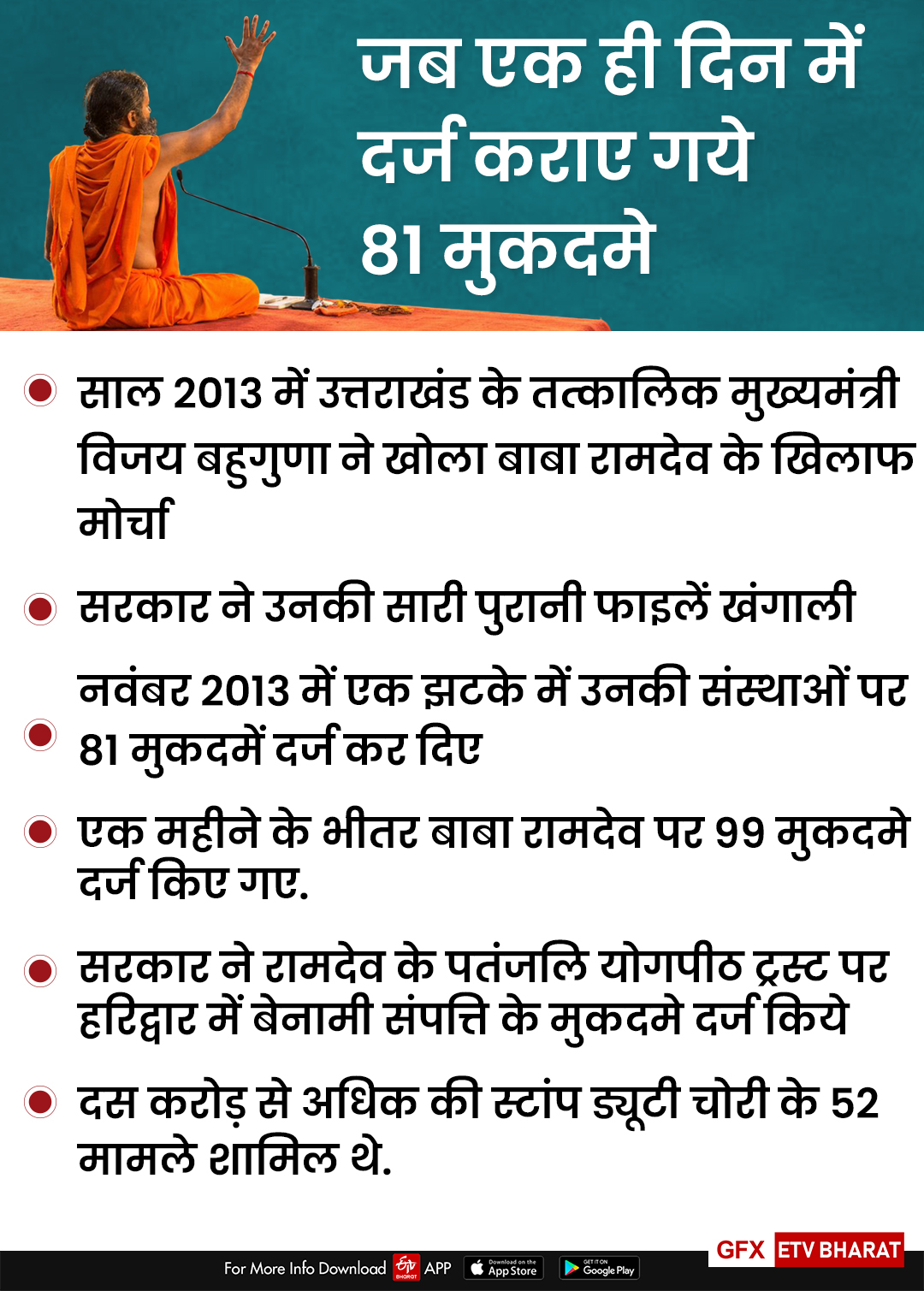 top-10-controversies-of-yog-guru-baba-ramdev