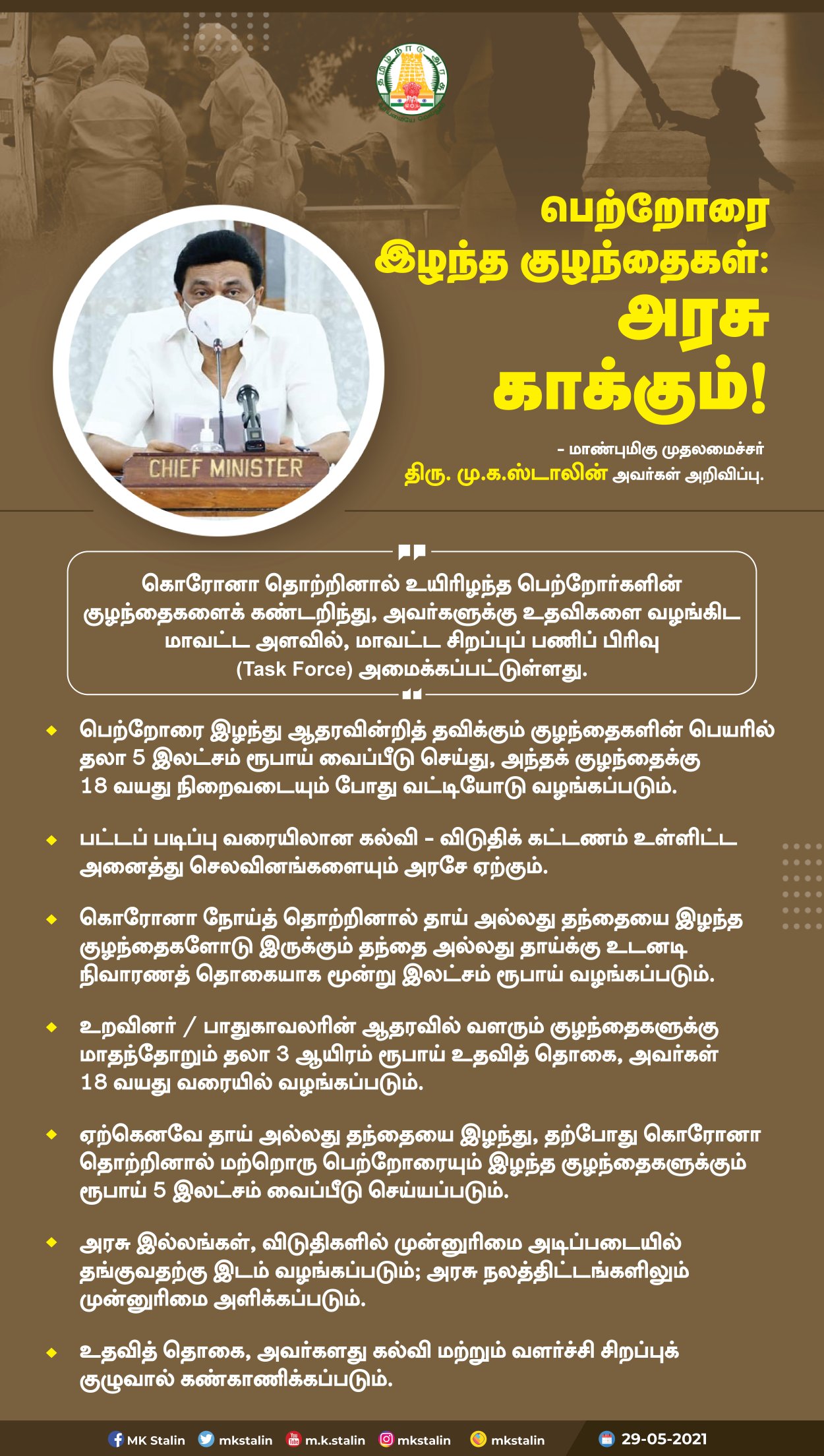 ஆதரவற்ற குழந்தைகளுக்கு ரூ.5 லட்சம் வைப்பு நிதி - முதலமைச்சர் ஸ்டாலின் அறிவிப்பு!