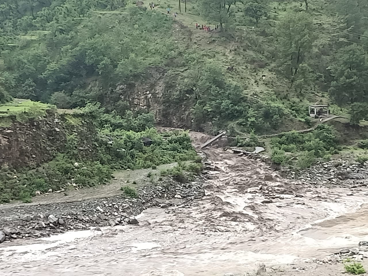 rudraprayag