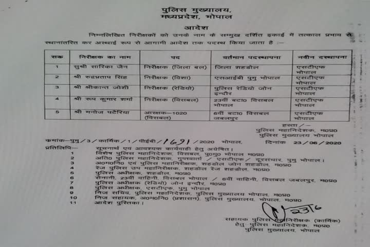 Transfer of Protected Inspector, Subedar and Inspectors