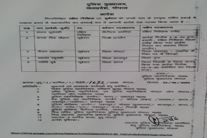 Transfer of Protected Inspector, Subedar and Inspectors