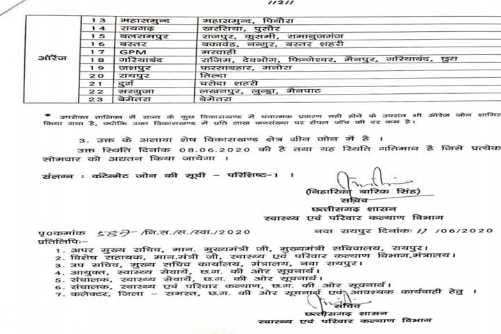 Health department released zone list