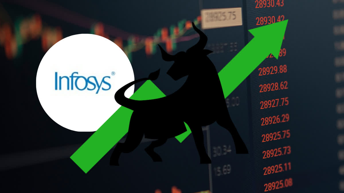 Infosys shares jump (File Photo)