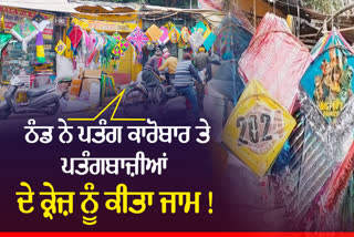 Daresi Market Of Kites, Ludhiana, Lohri, Sankranti