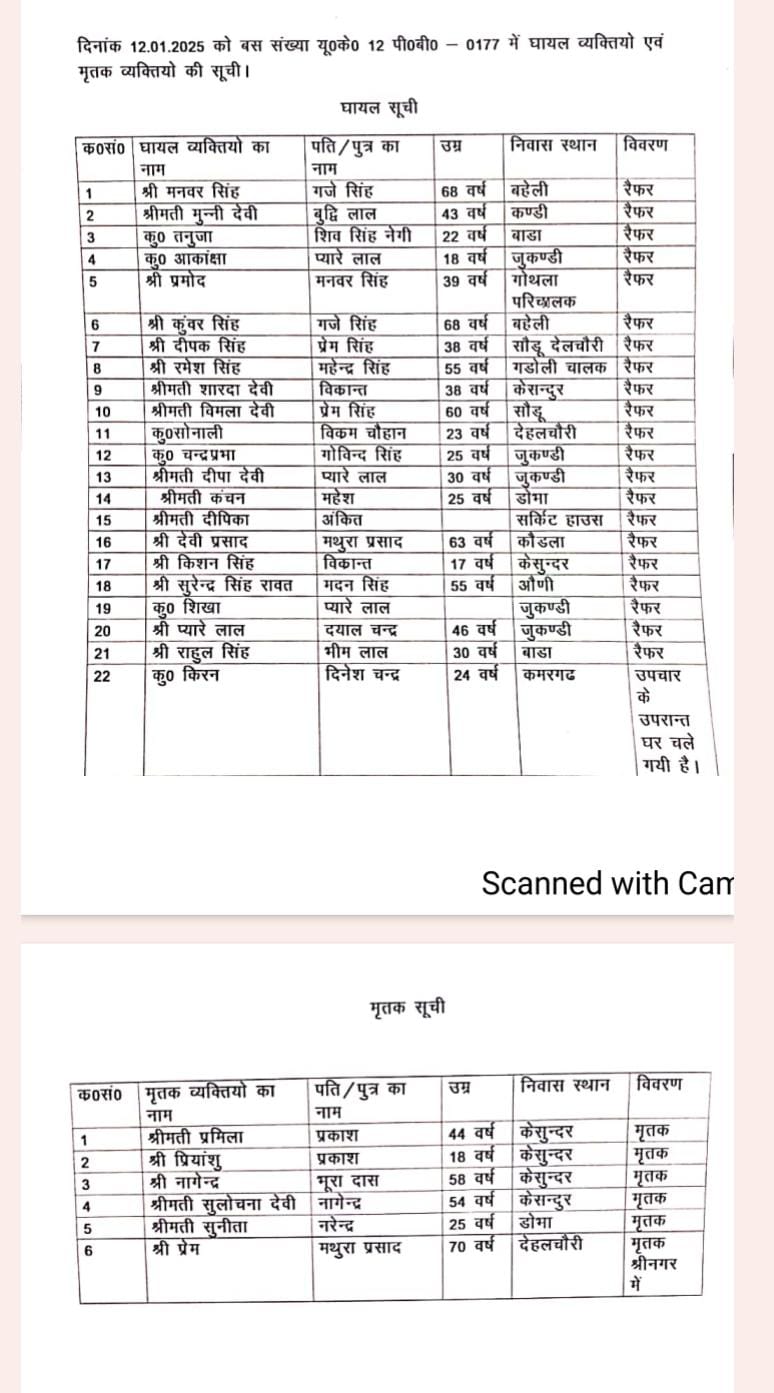 PAURI BUS ACCIDENT