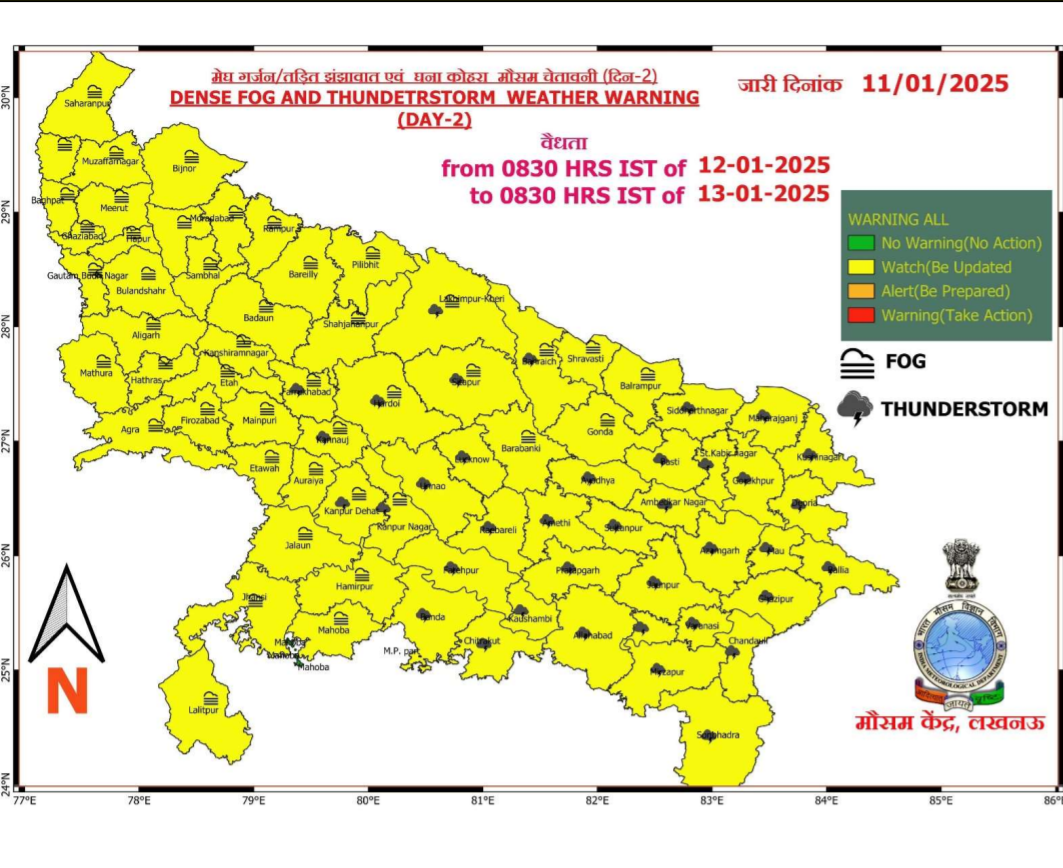 यूपी मौसम अपडेट.