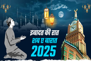 SHAB E BARAT 2025 DATE