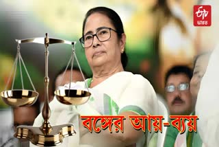 West Bengal Budget 2025