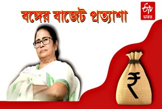 West Bengal Budget 2025