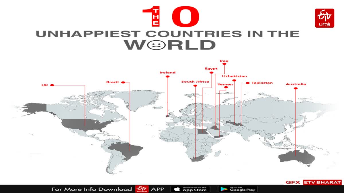 Unhappiest Countries In The World