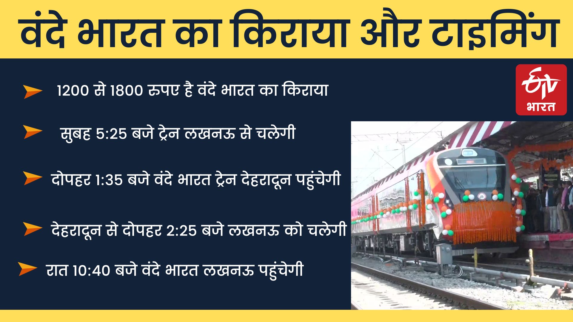 Vande Bharat train