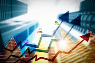 Industrial production Index