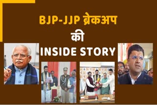 BJP JJP Alliance Breakup Inside Story Loksabha Elections 2024 Manohar Lal Khattar dushyant chautala Nayab Singh Saini Cabinet Haryana Hindi News