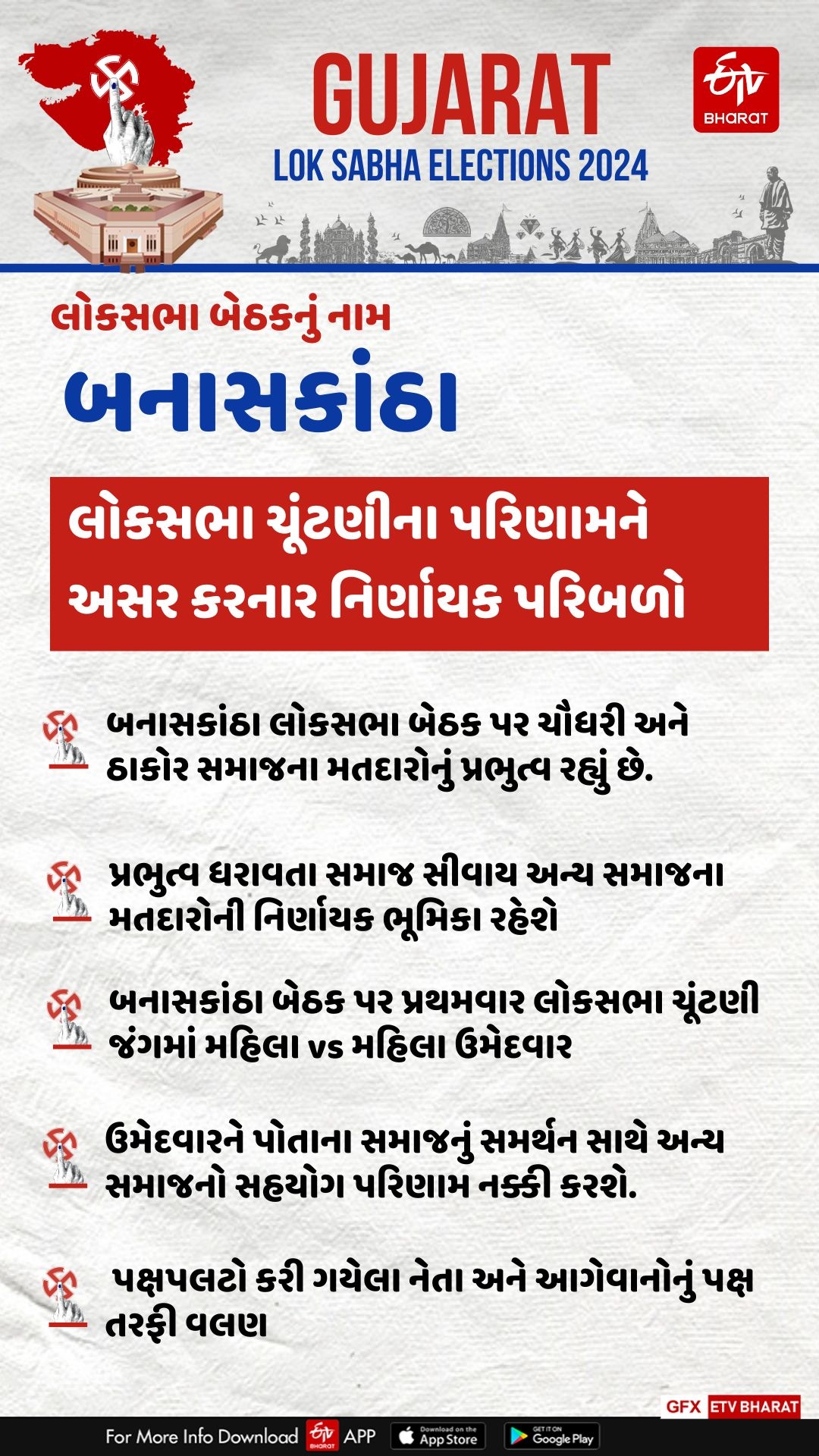 પરિણામને અસર કરતા પરિબળ