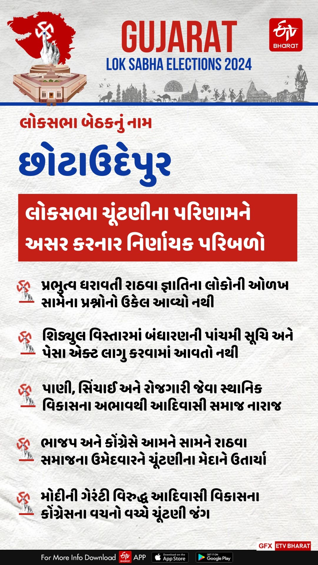 લોકસભા ચૂંટણીના પરિણામને અસર કરતા પરિબળ