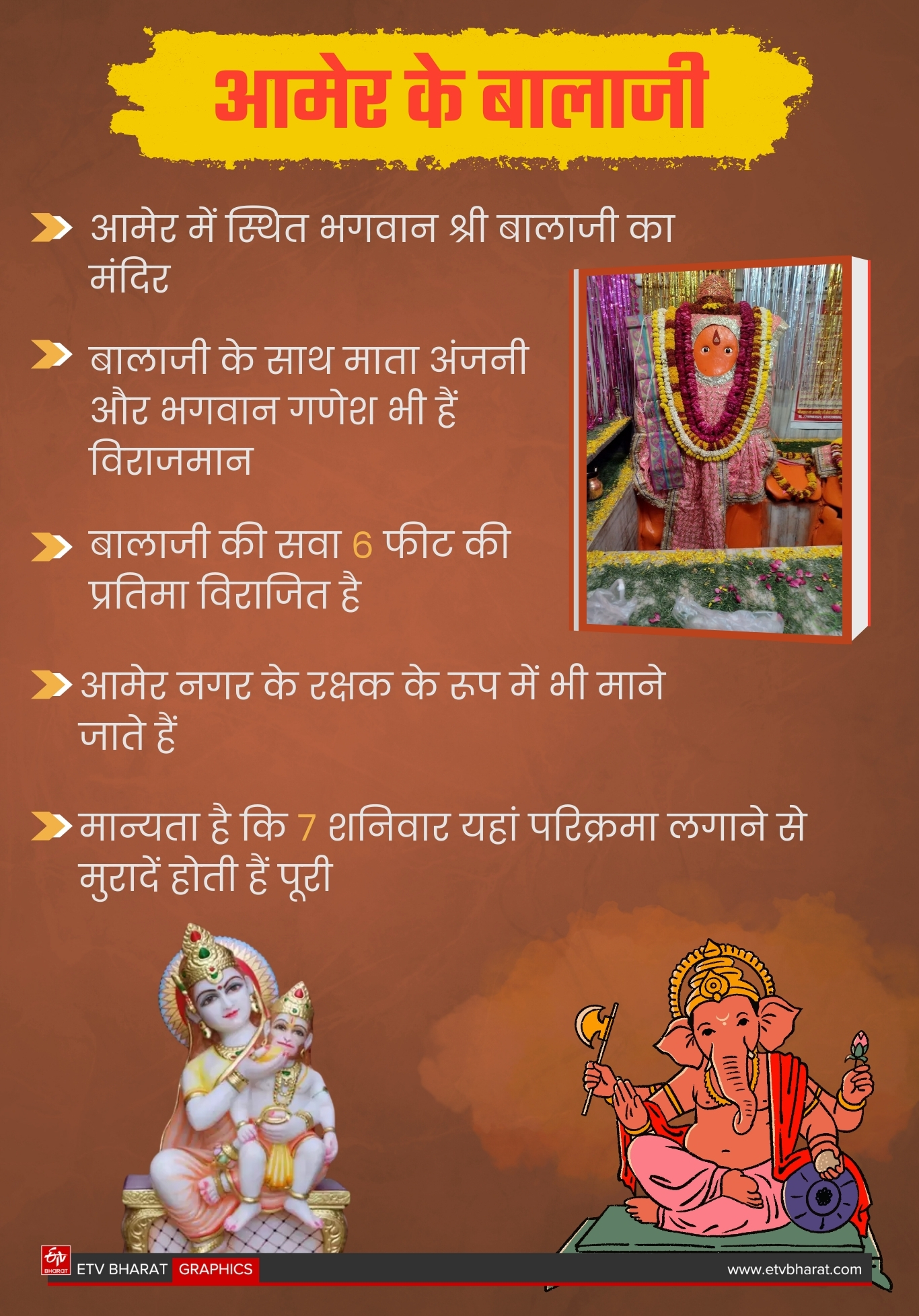 जानिए बालाजी मंदिर के बारे में...