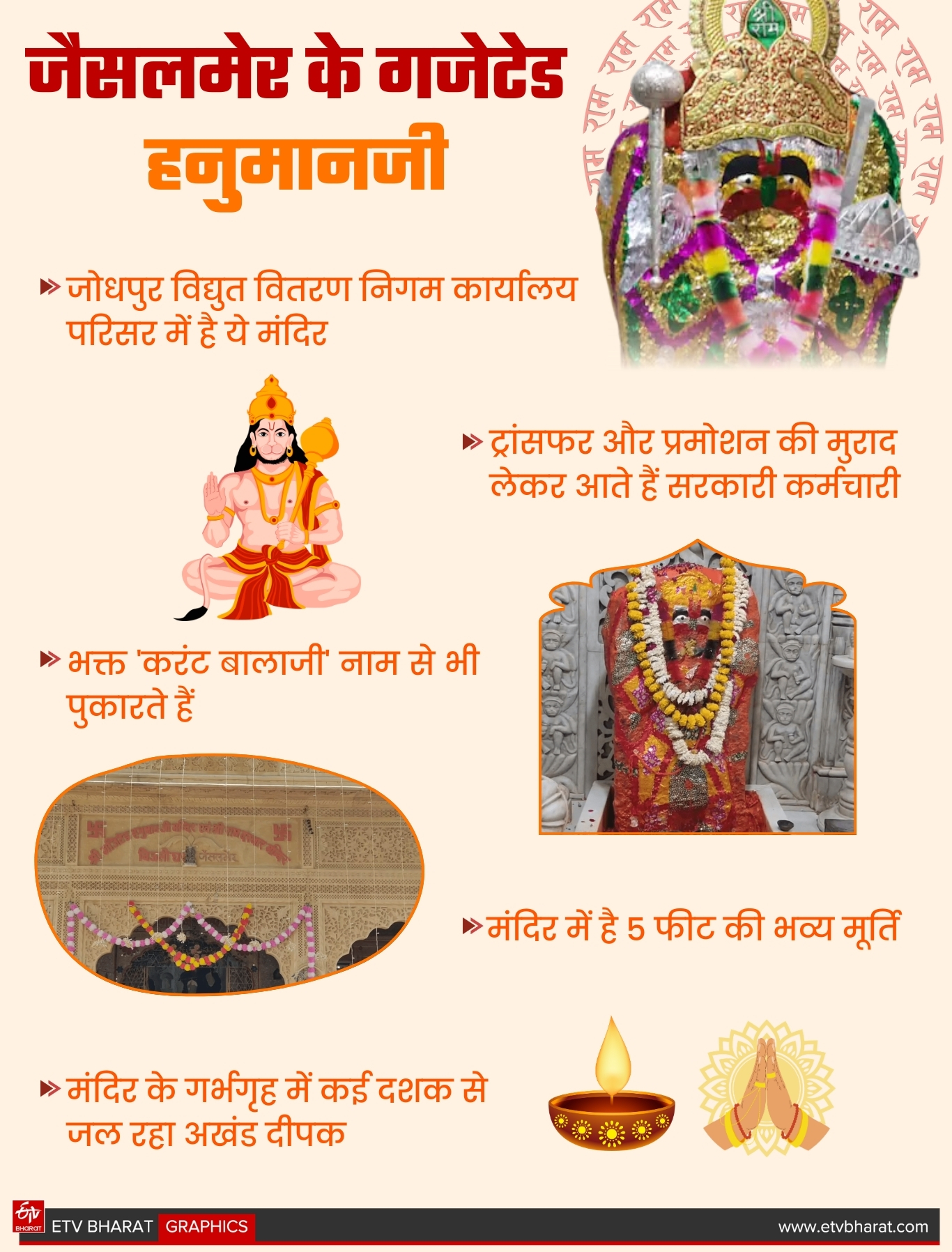 मंदिर के बारे में जानिए