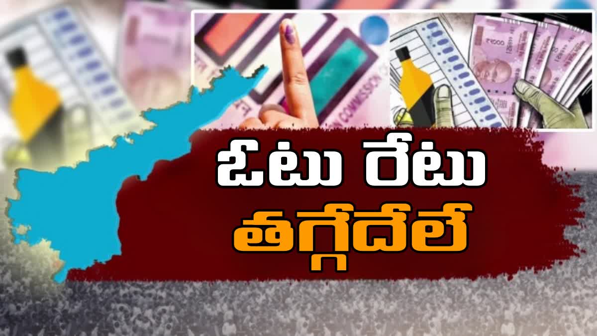 Costliest Elections in AP