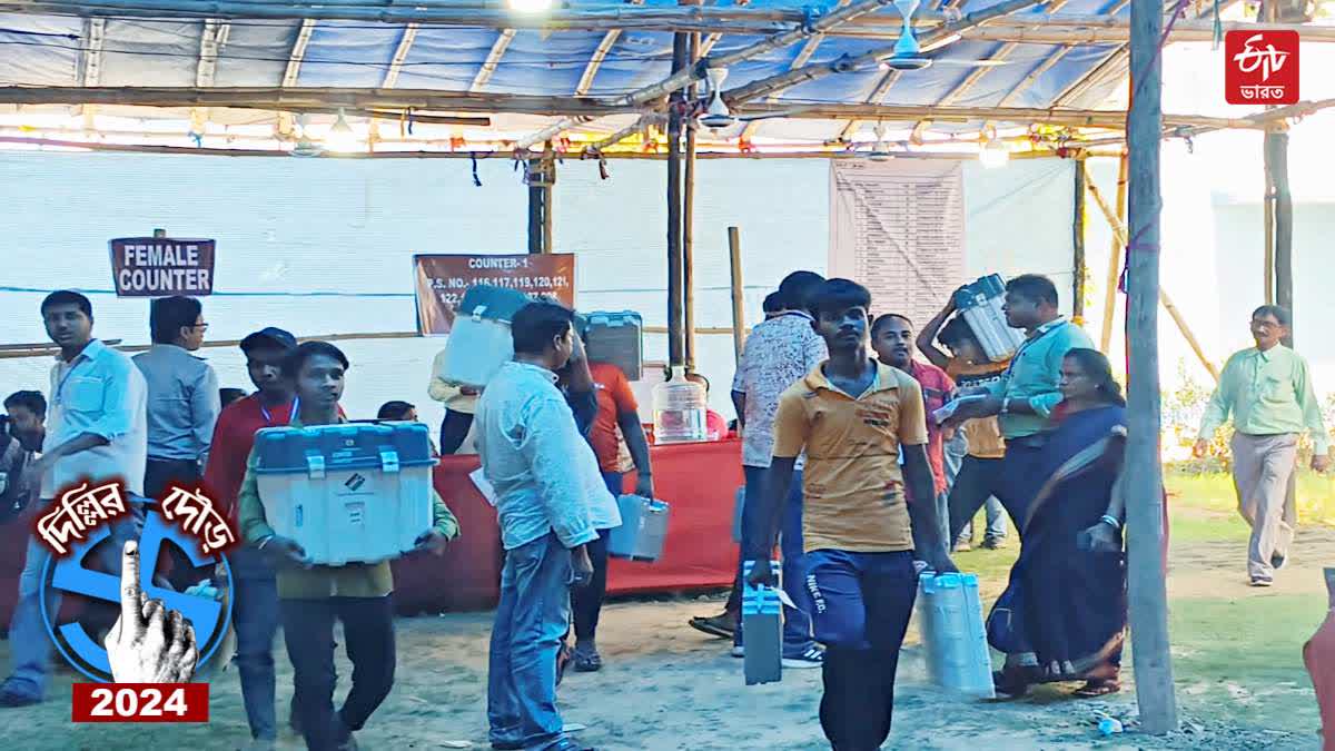 Birbhum, Bolpur Vote preparation