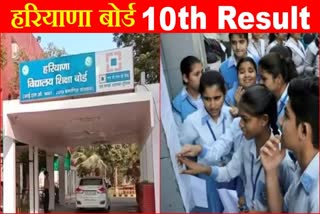 HBSE 10th Class Result 2024