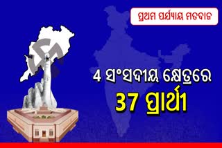 First Phase Voting in Odisha