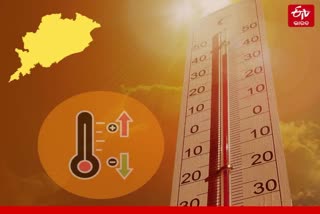 IMD On Odisha Weather