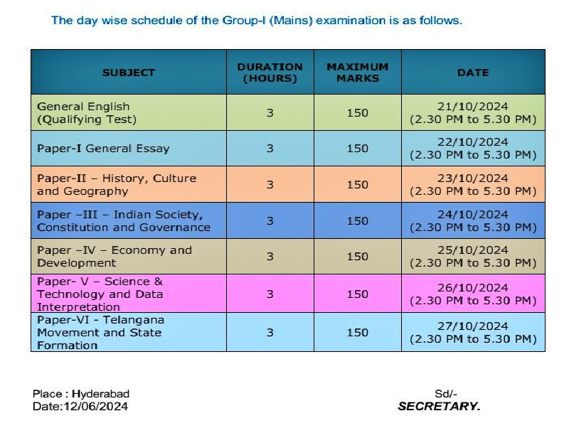 Group-1 Mains Exam Schedule in Telangana