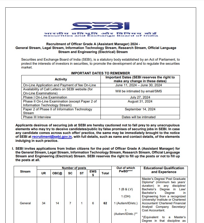 Officer grade a  assistant manger Recruitment Notification From SEBI