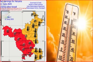 Haryana Weather Update