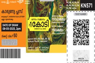 LOTTERY RESULT  KARUNYA PLUS  KERALA STATE LOTTERY  കാരുണ്യ പ്ലസ് ലോട്ടറി ഫലം