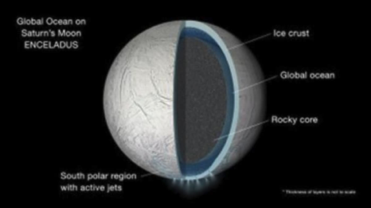 Water on exoplanets 100x more likely: Study