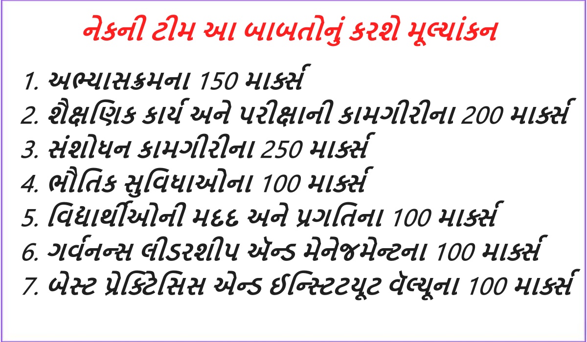 યુનિવર્સિટીમાં મૂલ્યાંકન