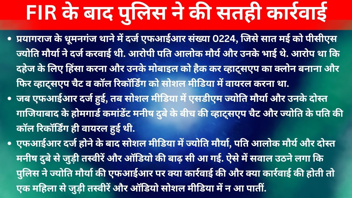 एसडीएम ज्योति मौर्या केस में पुलिस की लापरवाही.