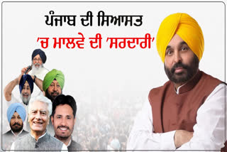 Malwa region has been the pivot in the politics of Punjab