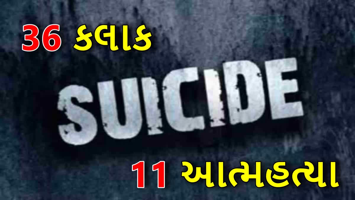 આપઘાતના વધતા કિસ્સા આઘાતજનક