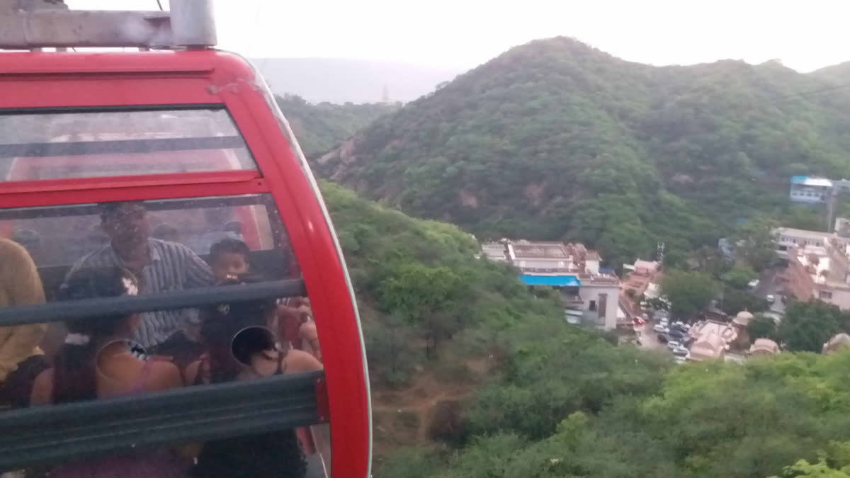 VAISHNO DEVI TEMPLE OF JAIPUR