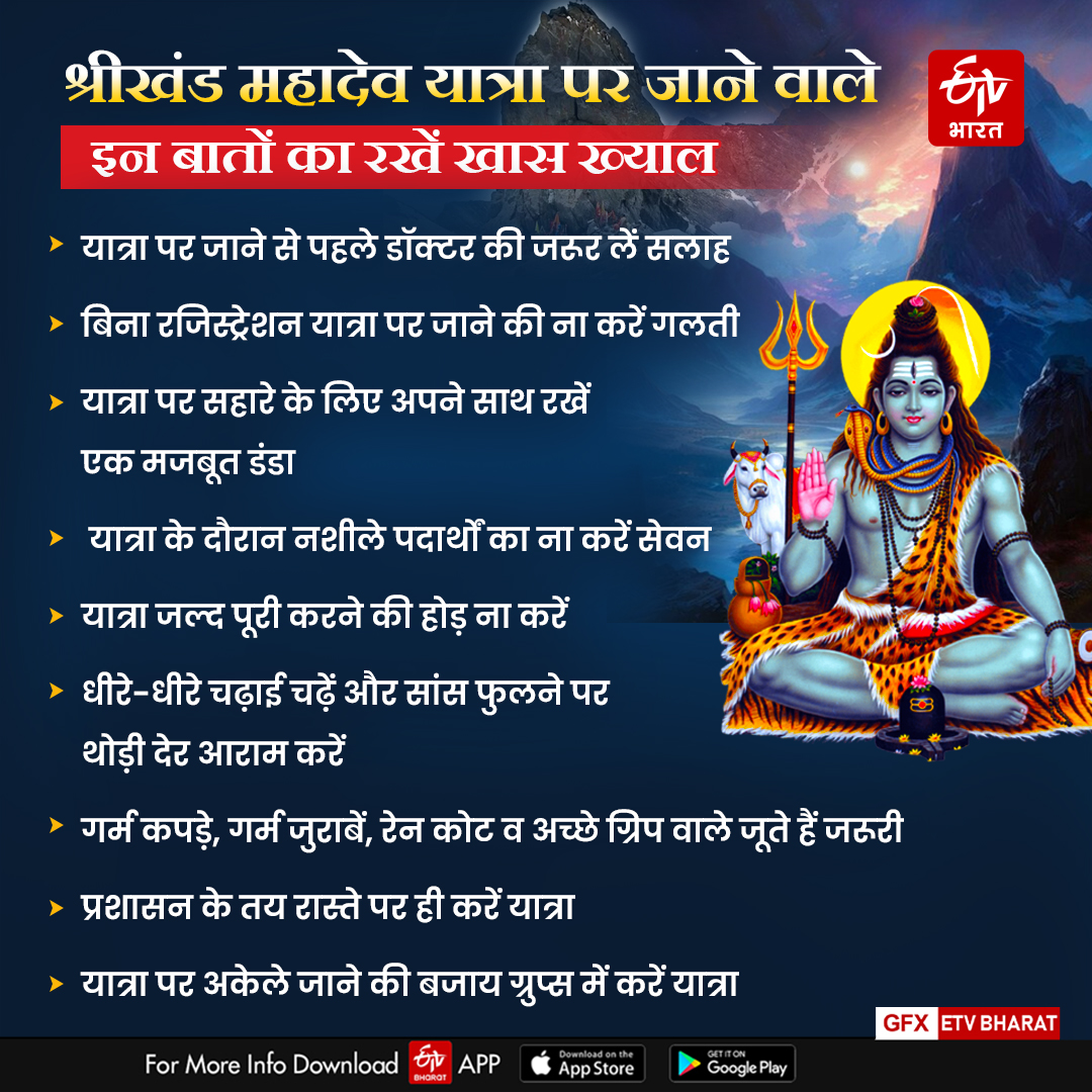 SHRIKHAND MAHADEV YATRA 2024