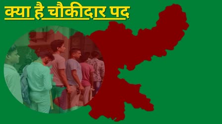 recruitment for post of Chowkidar in Jharkhand