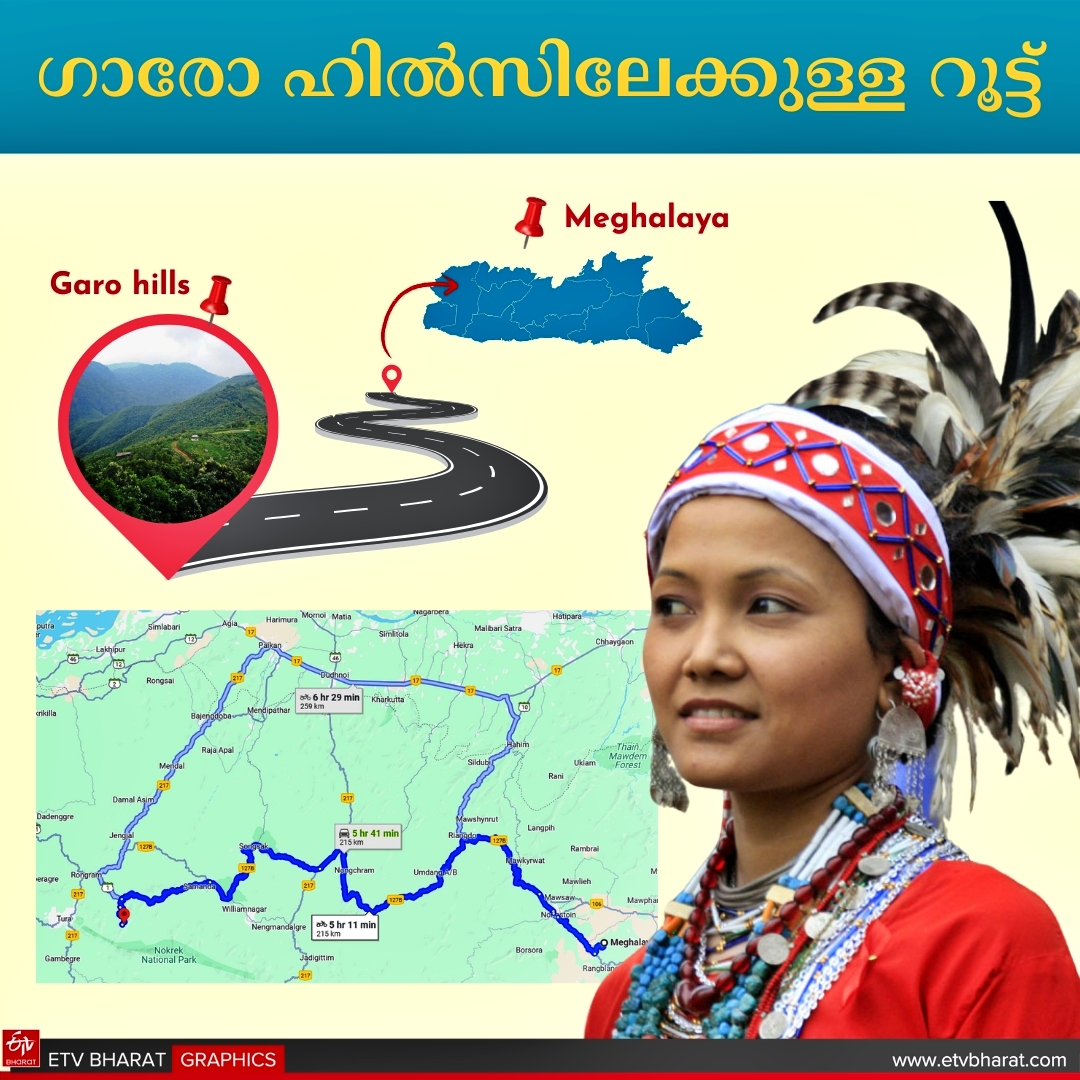 GARO GARO PEOPLE MEGHALAYA GARO COMMUNITY IN MEGHALAYA GARO HILLS
