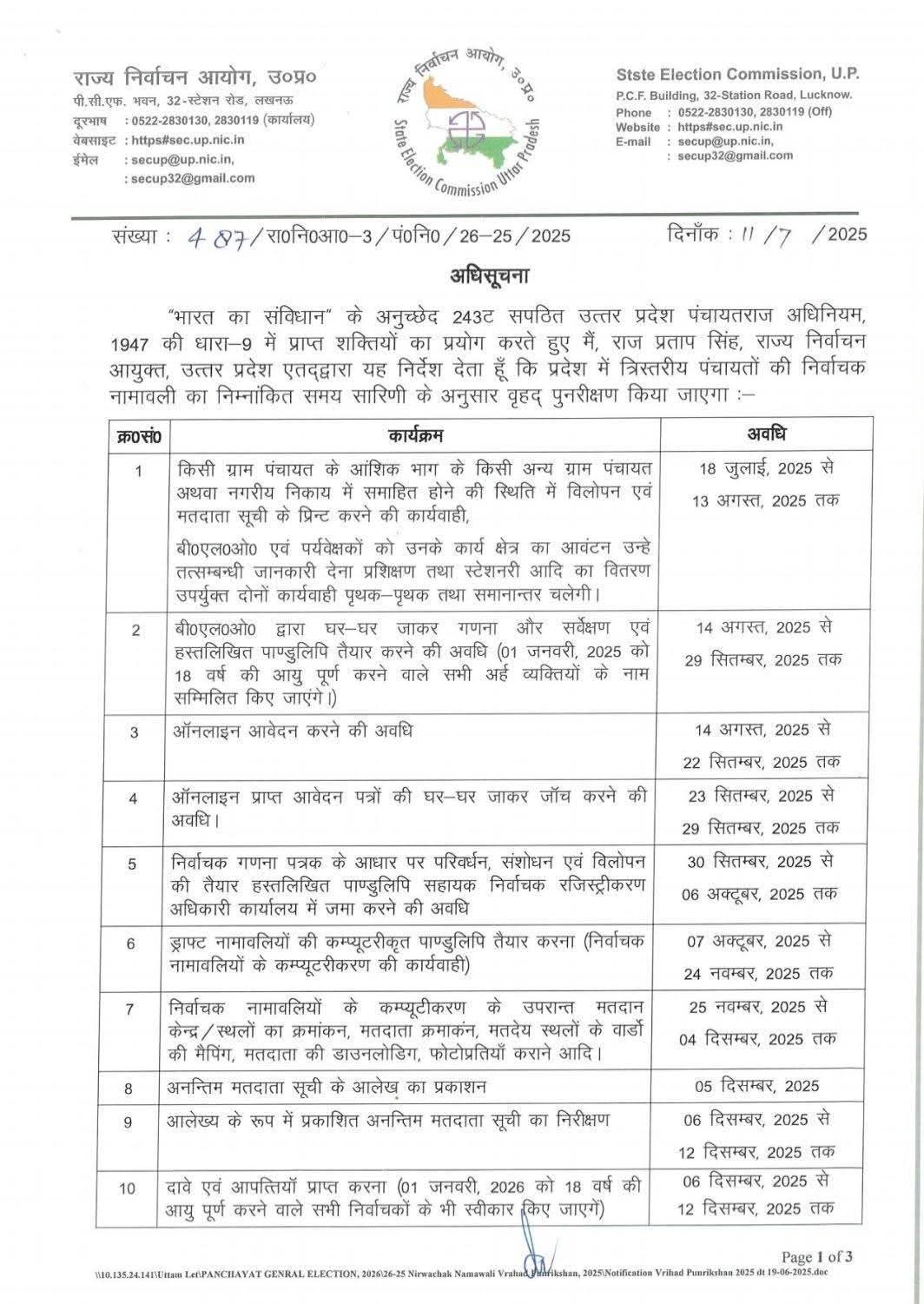 up panchayat elections chunav voter survey will be completed 15 january 2026 kab hoga
